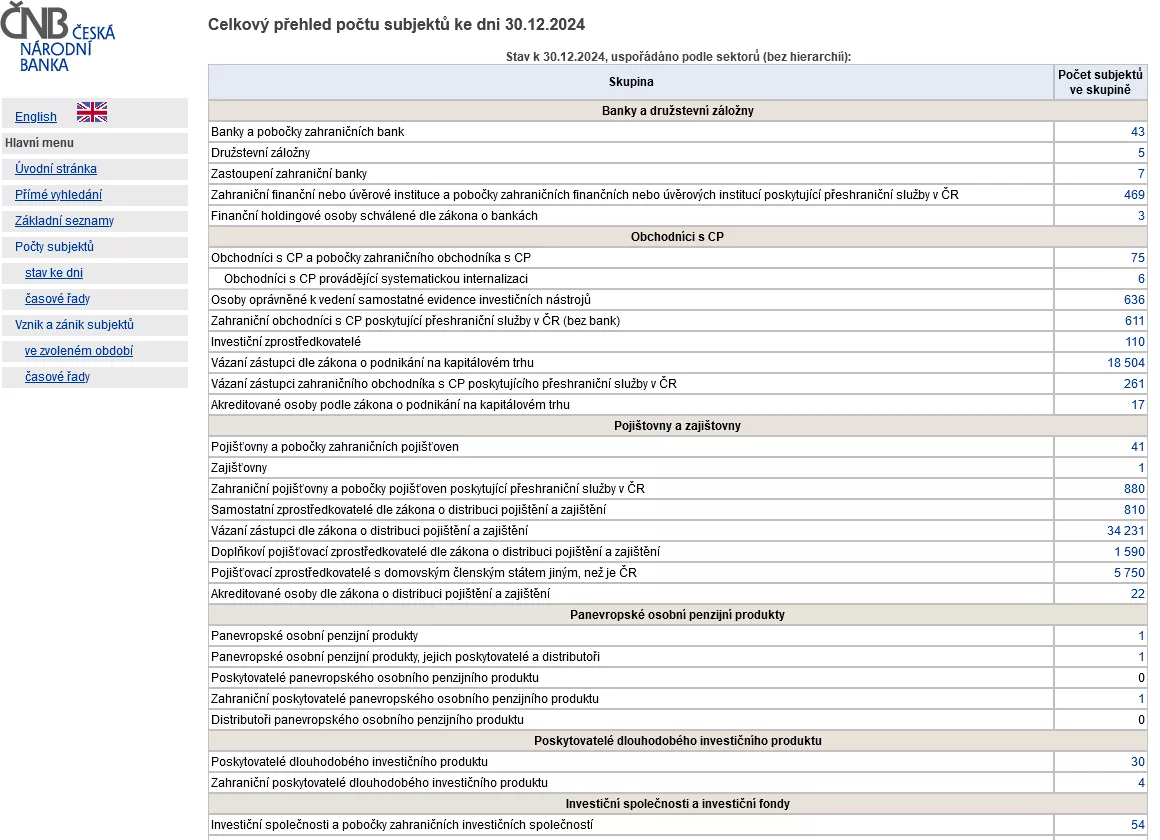ČNB zjištění licence krok 3