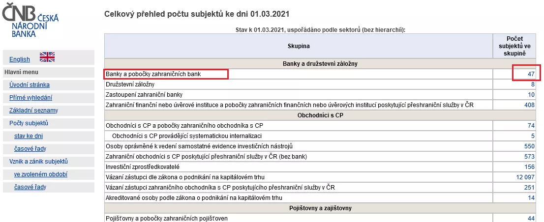 ČNB zjištění licence krok 2